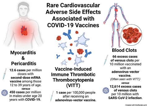 vaccine linked to terrible newly reported symptoms|Psychiatric adverse reactions to COVID.